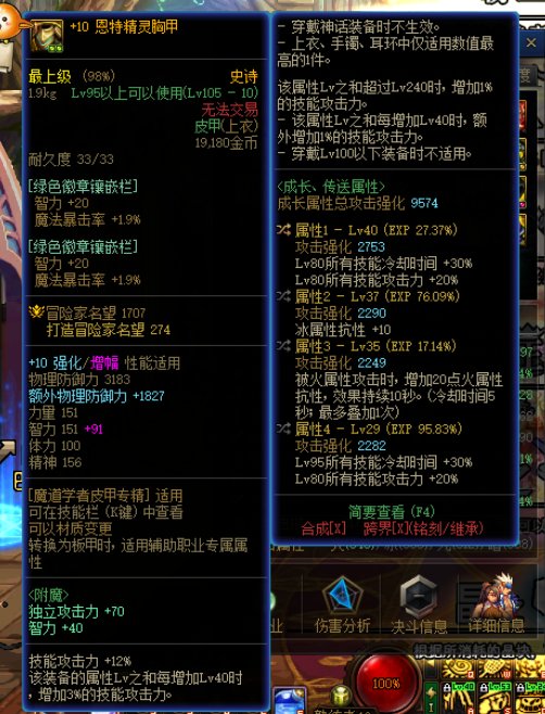 上衣小毕业1