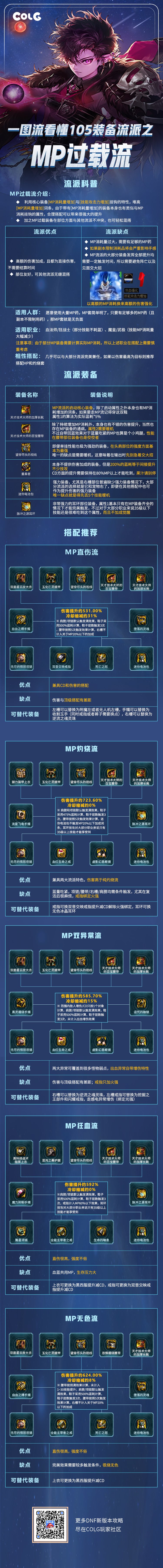 【攻略：装备搭配】一贴带你看懂105级各大装备流派（0616版本）8