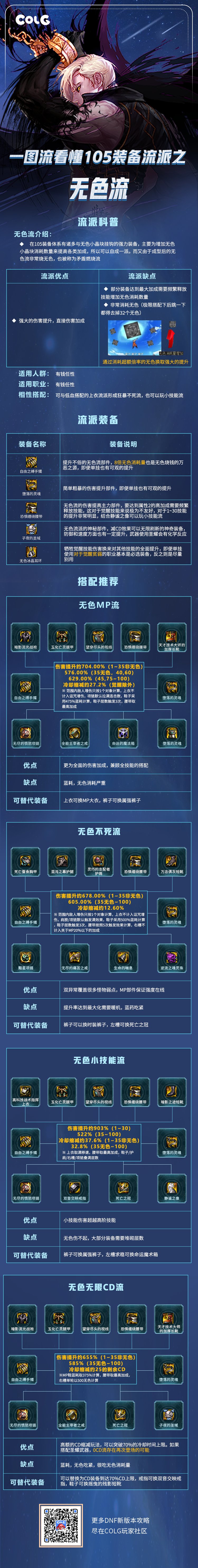 【攻略：装备搭配】一贴带你看懂105级各大装备流派（0616版本）9