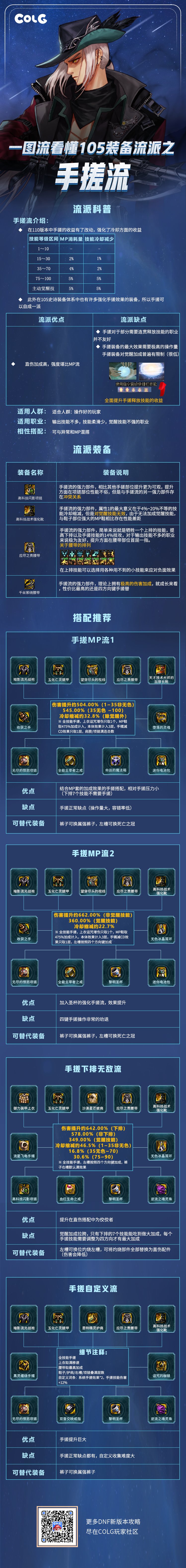 【攻略：装备搭配】一贴带你看懂105级各大装备流派（0616版本）11