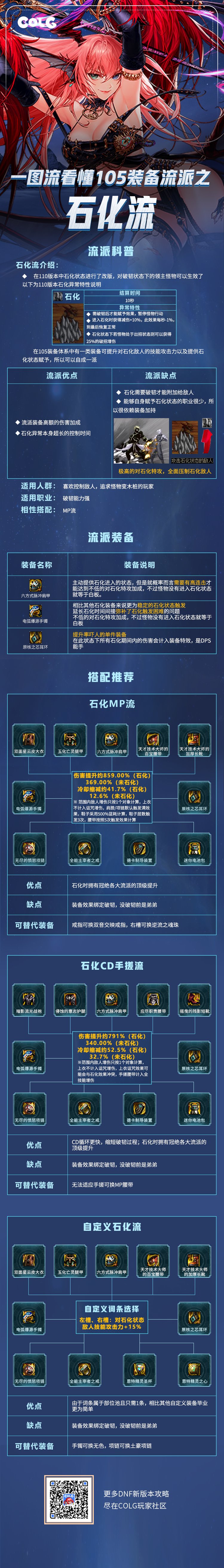 【攻略：装备搭配】一贴带你看懂105级各大装备流派（0616版本）13