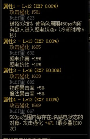 从模板论开始的光电装备体系构筑11