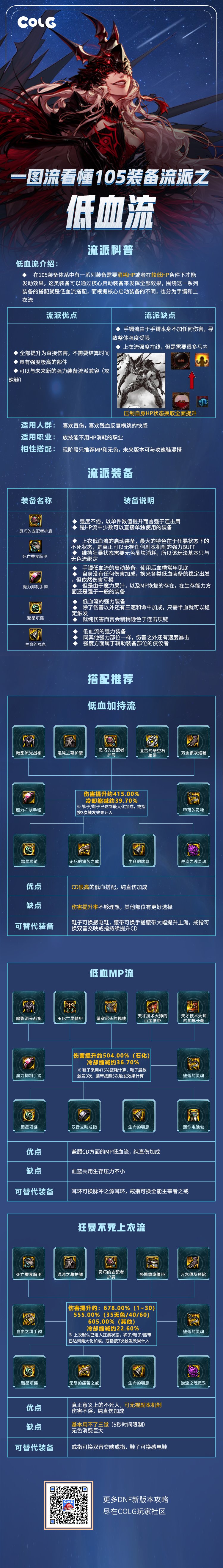 【攻略：装备搭配】一贴带你看懂105级各大装备流派（0616版本）5