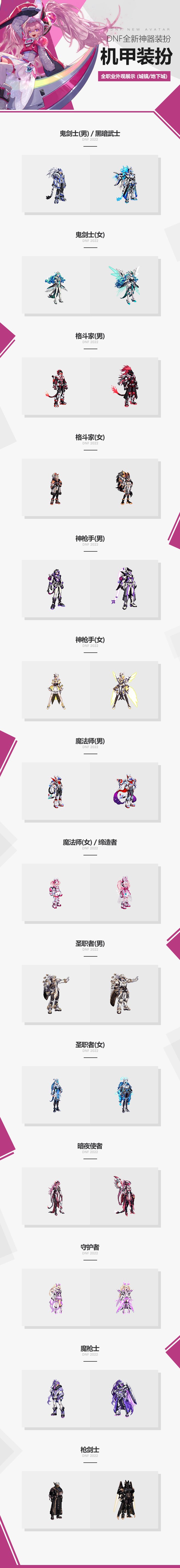 【DNF全新神器装扮】机甲装扮，全职业外观展示（转自D助）1