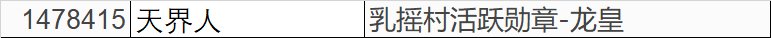 勋章上报（有问题请及时联系我）4
