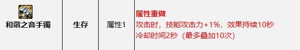 关于韩服装备和谐之音手镯改版，他有没有看过自己写的什么啊1