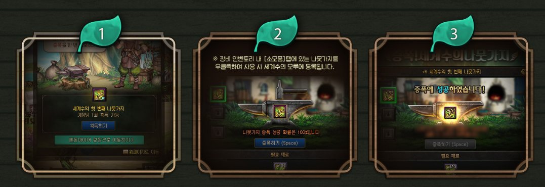 韩服dnf升级活动/新绿之路/世界树增幅活动/周末福利/租赁活动/网吧活动/通行证第九季10