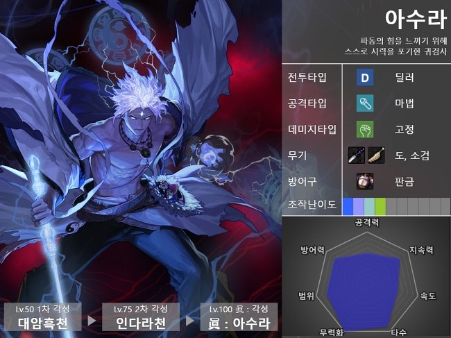 韩服杂志社563-2022年7月节奏榜2