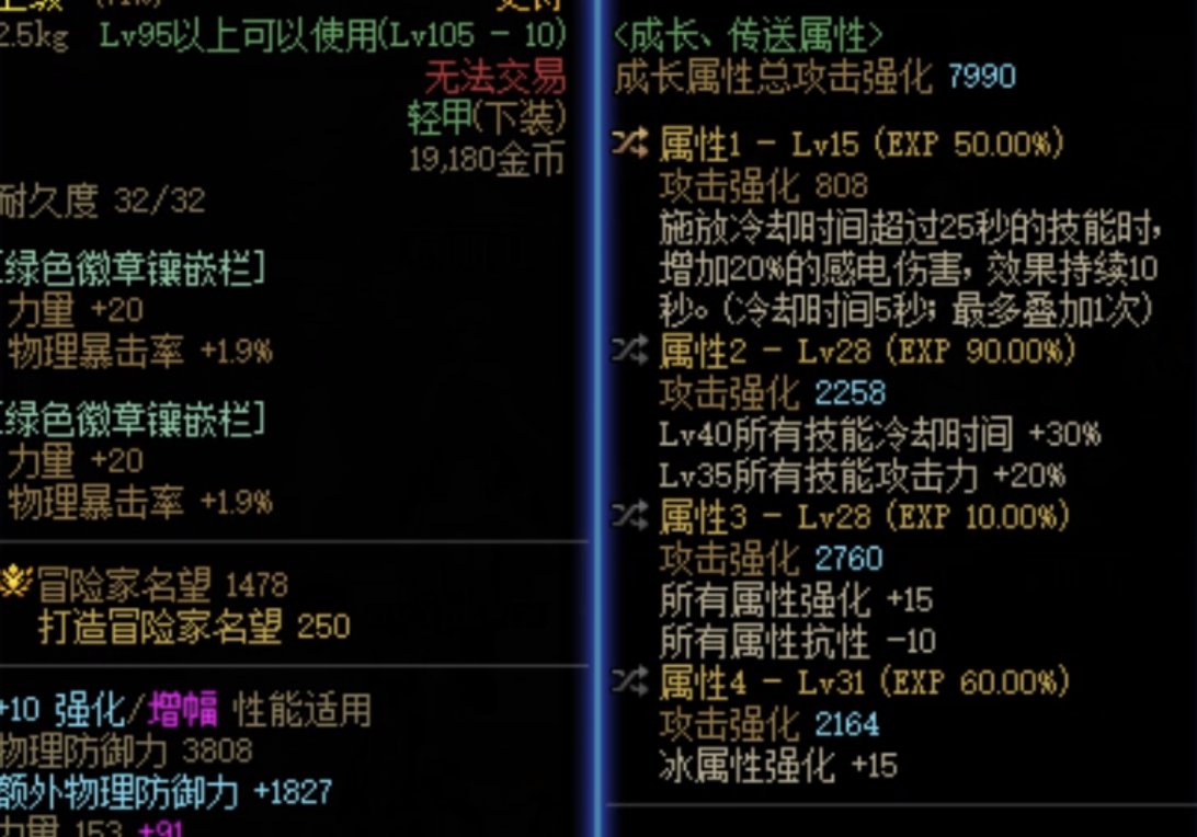 请问下白手用这个自定义下装可以吗1