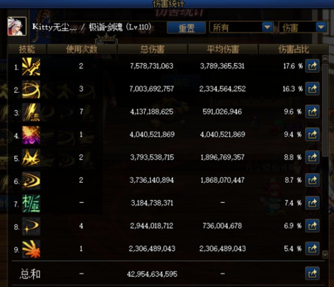 3.7的白手就这？1