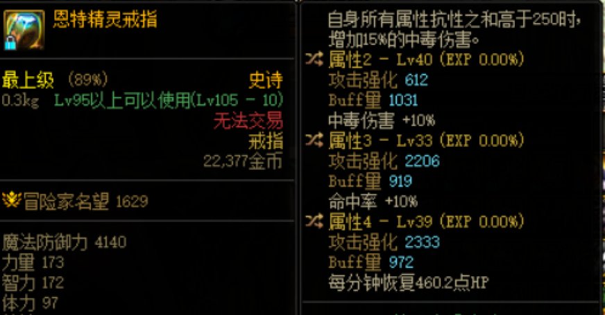 毒王的本身毒伤占比多少，吃装备的伤害增加吗2