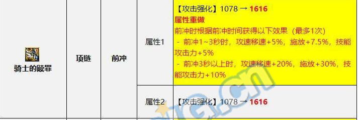 骑士的赎罪项链改版后，适不适合魔皇带1