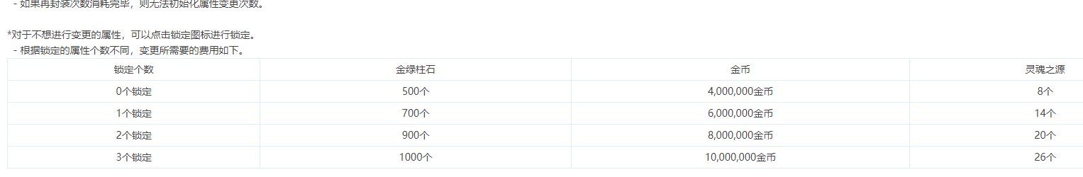 这个金币碟 说白了就是各方利益在拉扯 重点在后面改版1