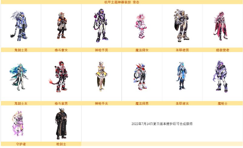 【周年庆版本：黑话合集】新版本黑话合集，新老回归玩家必看35