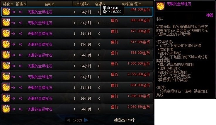 【攻略：白图收益】金币改版收益变化如何？来看全白图收益测试4