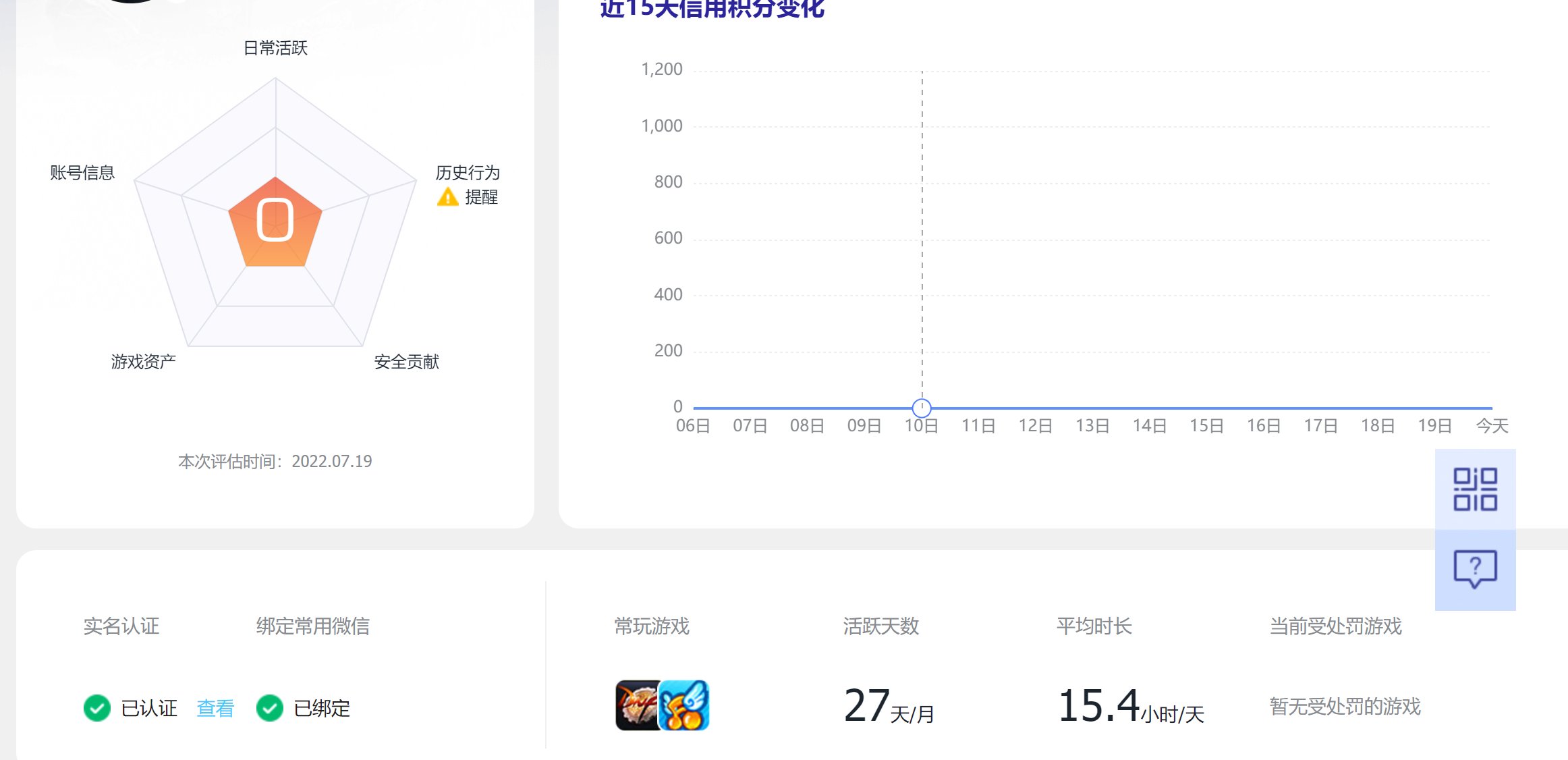 腾讯信用分相关问题求解答1