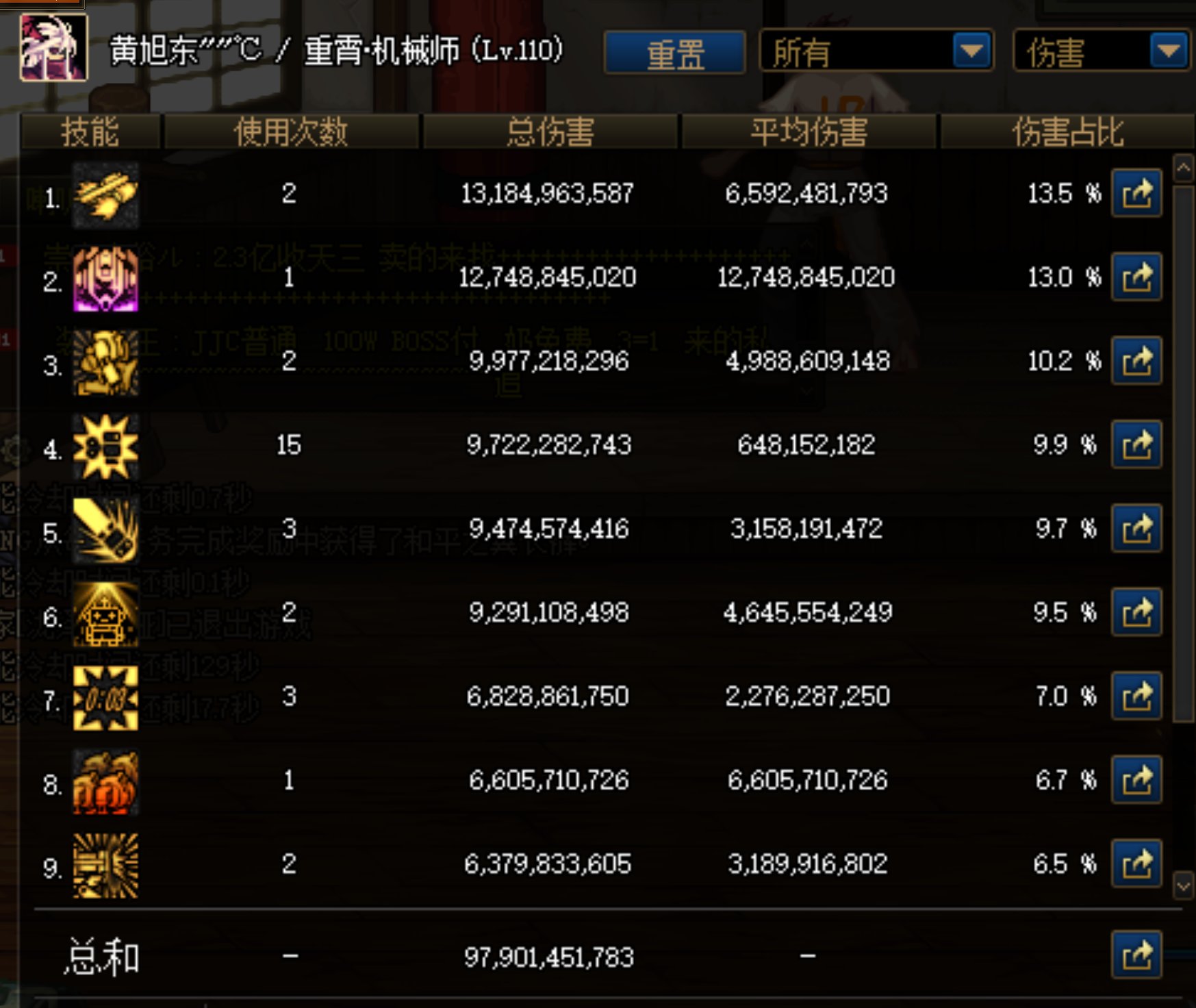 4万了，水一贴2