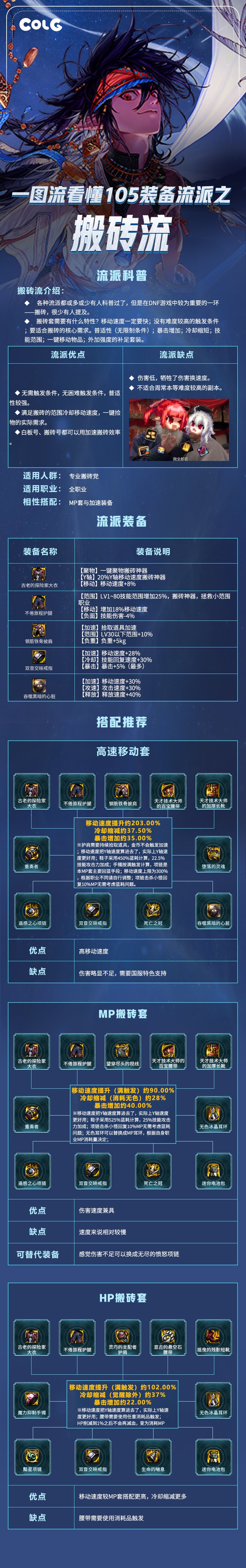 【攻略：装备搭配】一贴带你看懂105级各大装备流派（0616版本）7