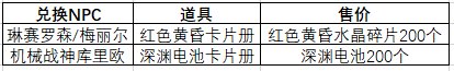 未来的养成改版和减负8