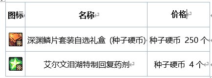 【爆料:韩服测试服0727】职业重做:女枪炮、弹药、诱魔者等,若干角色、地城平衡19