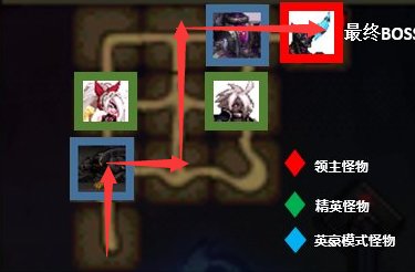 【攻略：搬砖改版】新版本金币收益改动，搬山道人时代来临了（已测试全部地图收益）6