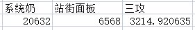 有一说一，这版本奶对C的提升真的太大了7