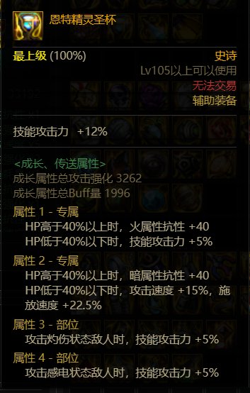 突然想到一个组合，有没有懂哥5