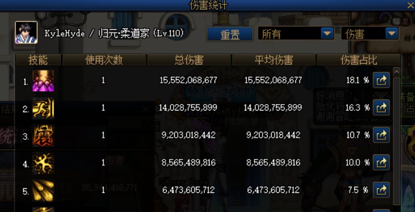 等机械战神喽2