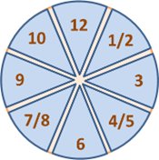 较为轻松过【劲舞团】以及【时钟机制】的技巧分享2