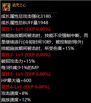 【攻略：装备搭配】隐藏的强者？破招系装备测试与详解4