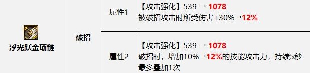 【攻略：装备搭配】隐藏的强者？破招系装备测试与详解12