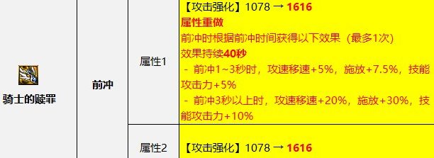 【攻略：装备搭配】隐藏的强者？破招系装备测试与详解16