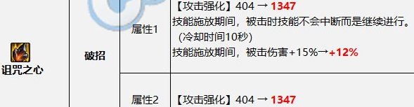 【攻略：装备搭配】隐藏的强者？破招系装备测试与详解5