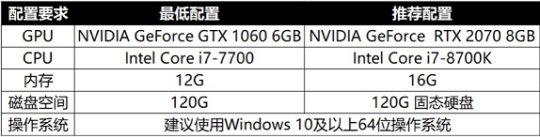 诛仙世界今天首测，晚上6点先看看主播2