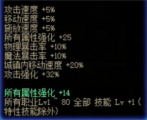 有了自定义的直伤攻速流2
