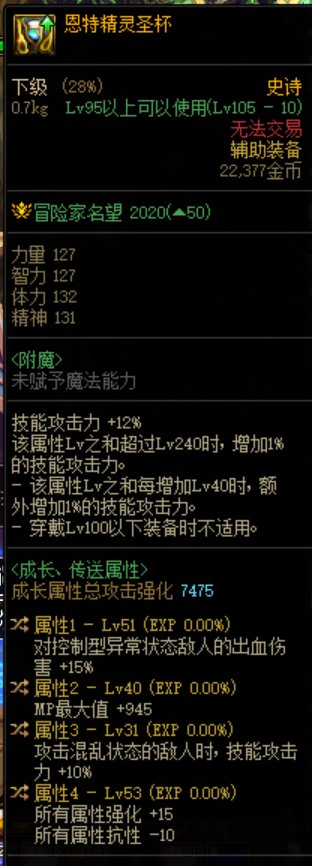 天天鉴宝之出血左槽，需要破韧的玩意有用吗？1