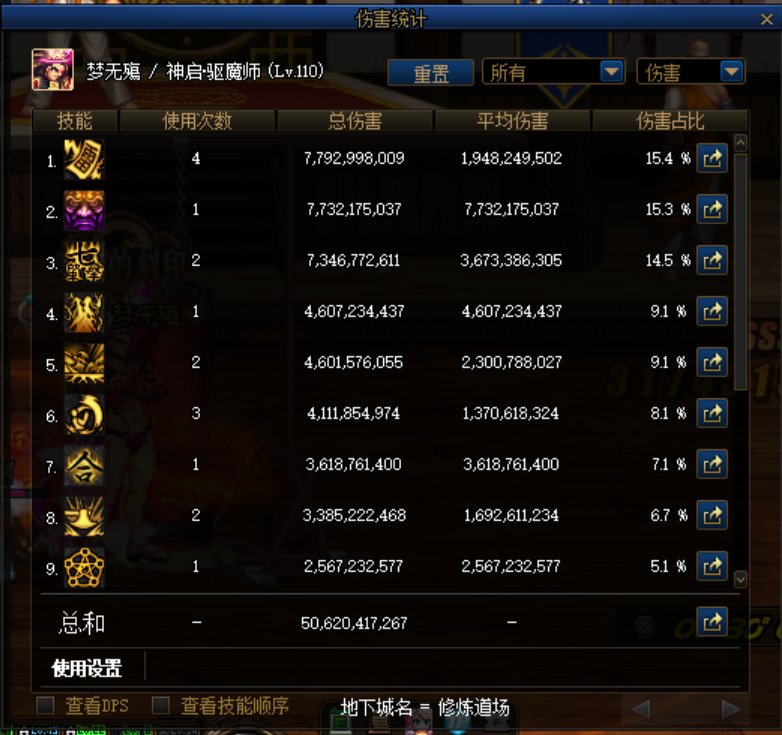 大号4W啦，爆肝完结撒花2