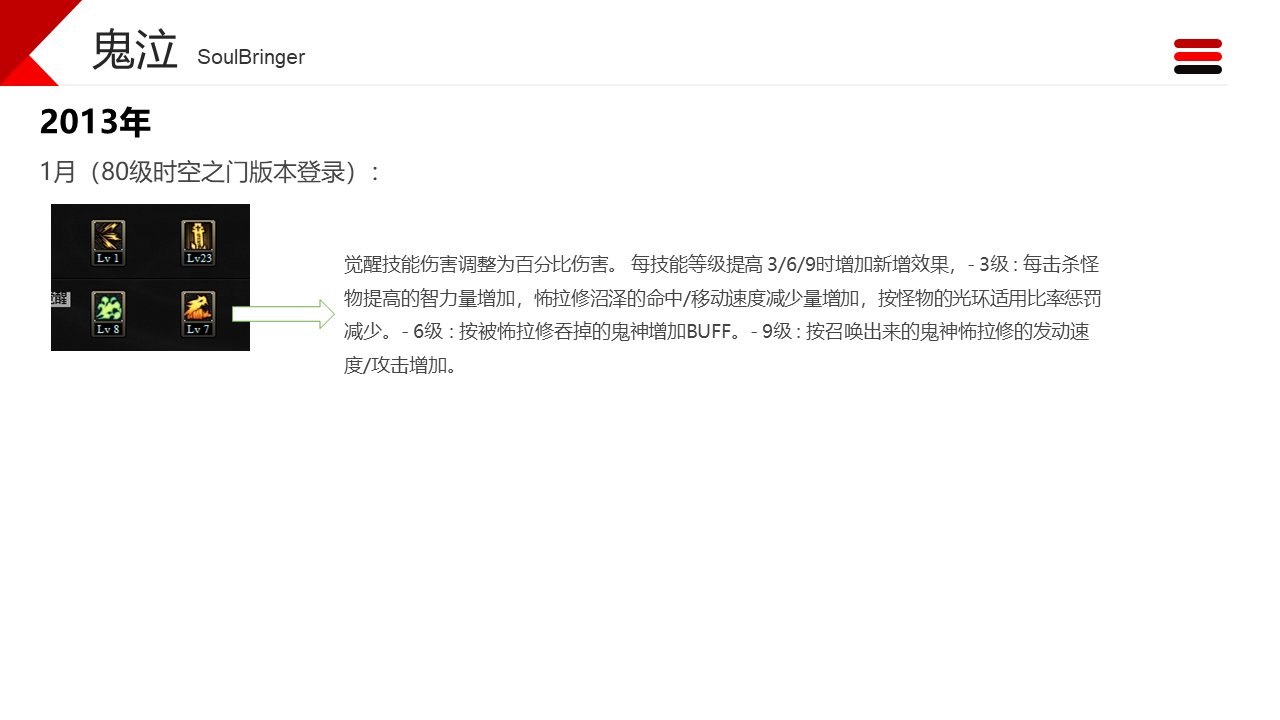 dnf职业改动历程——鬼泣7