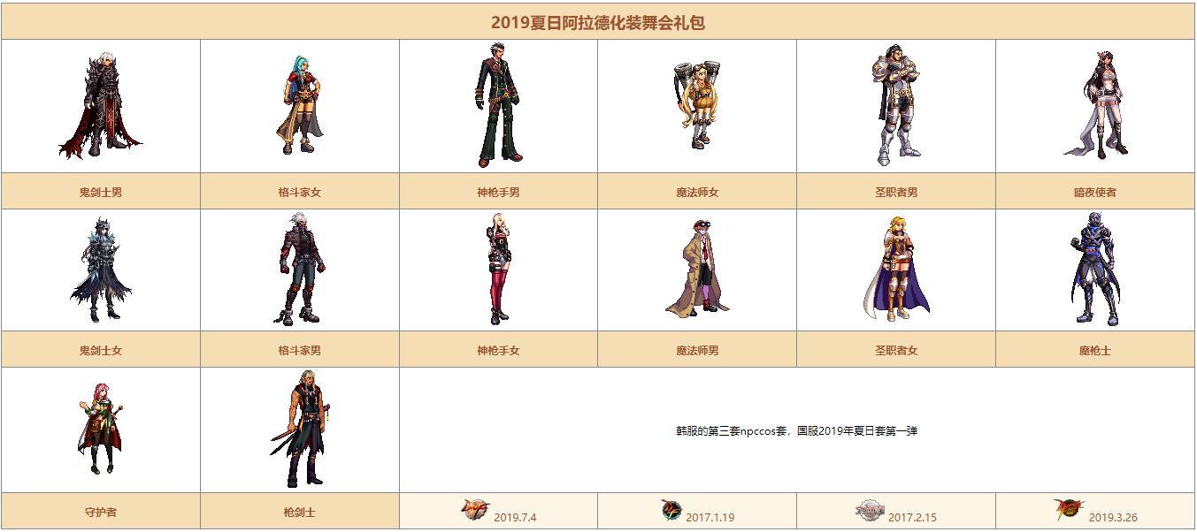 【爆料：国服正式服0901】希尔斯精品店第二期2