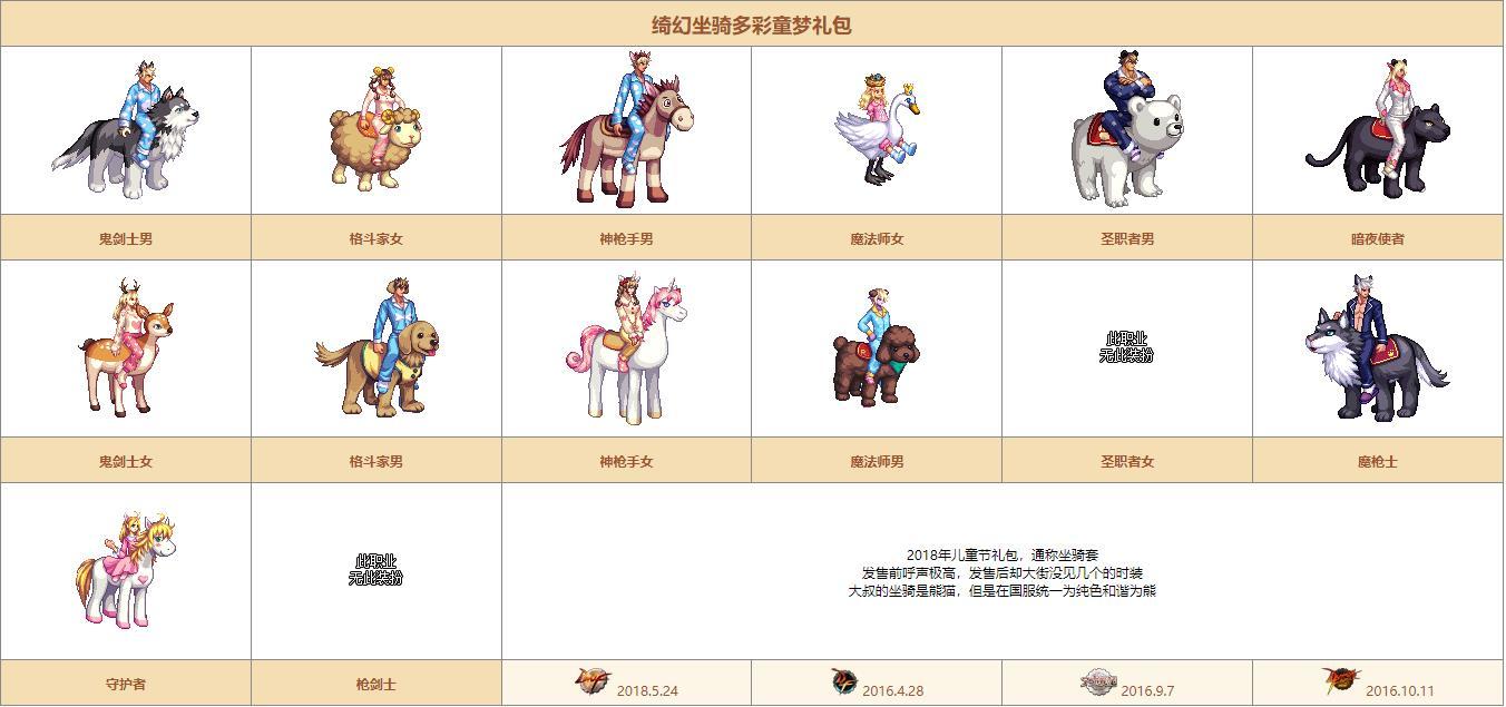 【爆料：国服正式服0901】希尔斯精品店第二期4