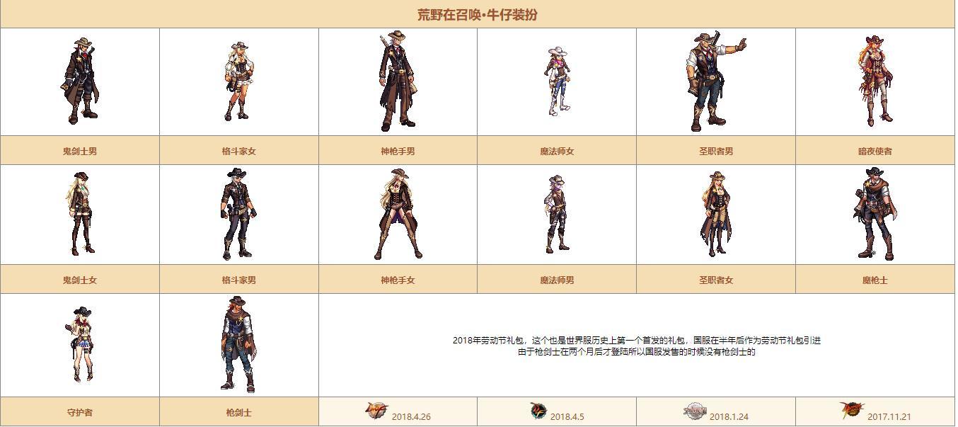 【爆料：国服正式服0901】希尔斯精品店第二期5