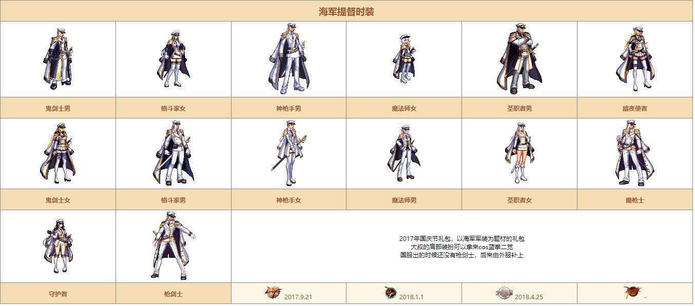 【爆料：国服正式服0901】希尔斯精品店第二期7