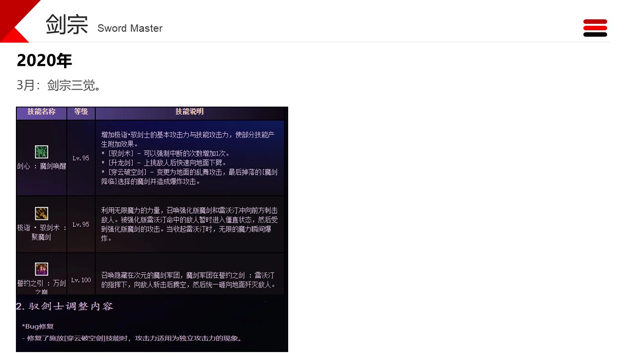 职业改动历程——剑宗16
