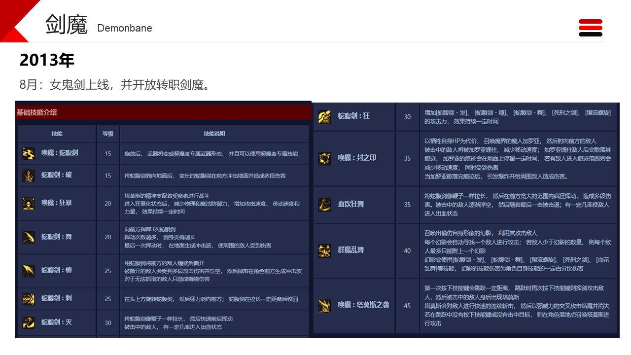 dnf职业改动历程——剑魔2