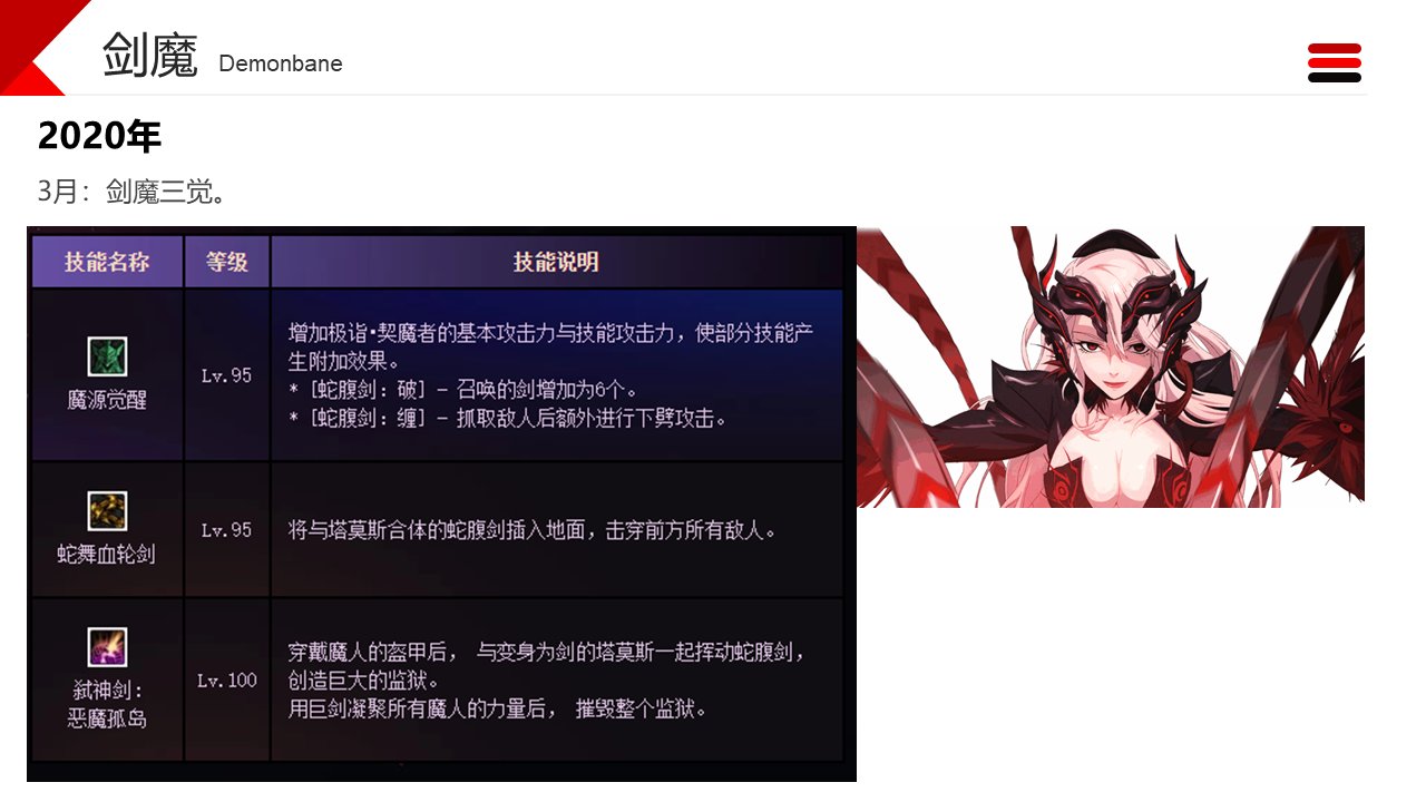 dnf职业改动历程——剑魔14