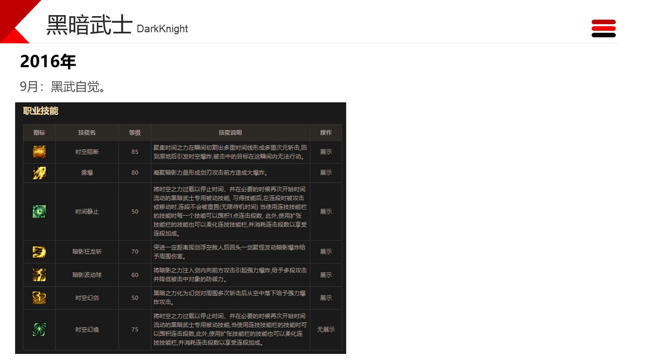 dnf职业改动历程——黑暗武士8