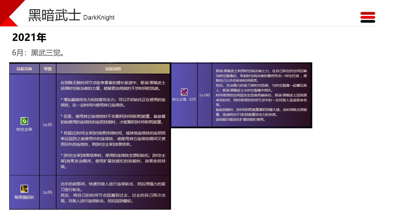 dnf职业改动历程——黑暗武士14
