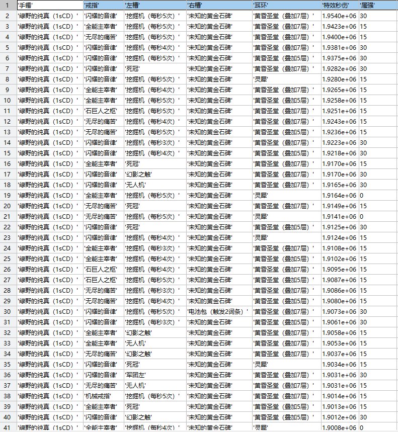 922更新后【最大化特效伤害】的搭配计算（C&奶）19