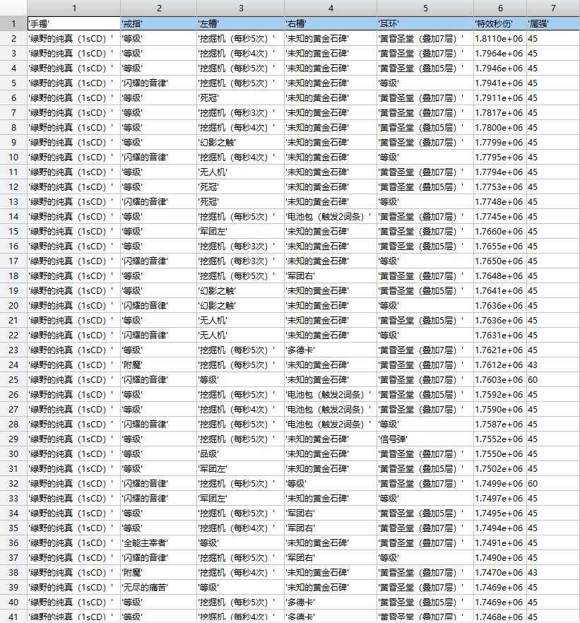 922更新后【最大化特效伤害】的搭配计算（C&奶）20