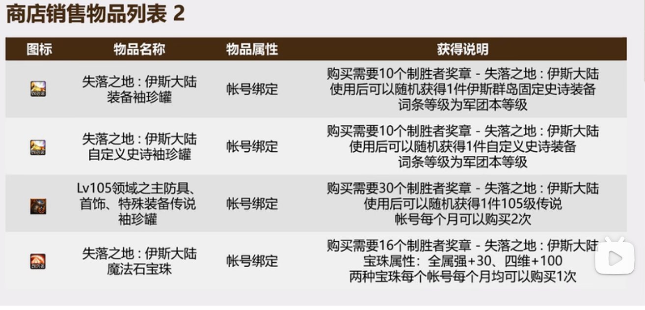 预测一波：自定义传说武器必暴涨3